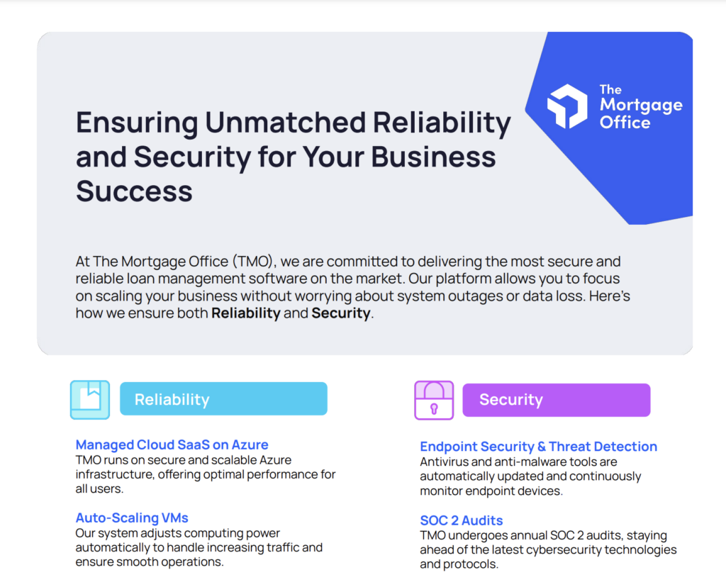 Promotional image highlighting reliability and security features of The Mortgage Office platform, with text and icons for cloud services, auto-scaling, threat detection, and SOC 2 audits.